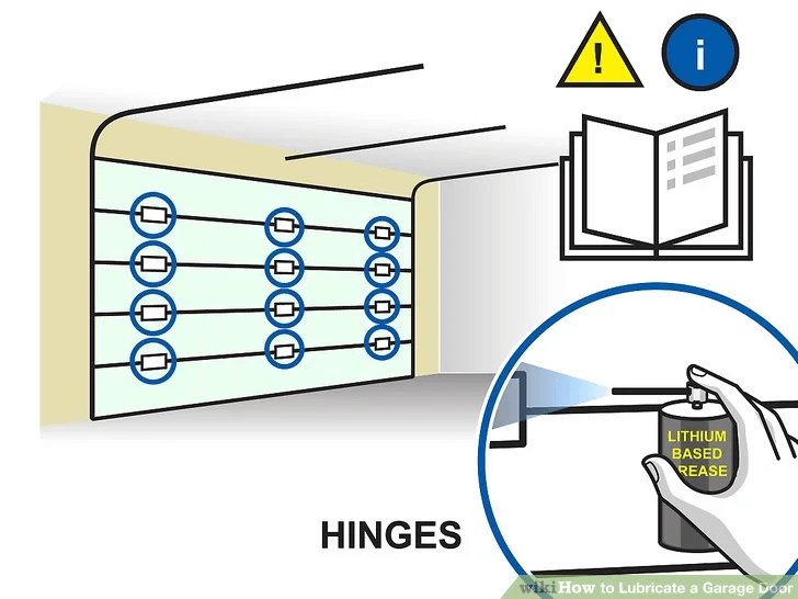 HOW TO LUBRICATE A GARAGE DOOR STEP 6