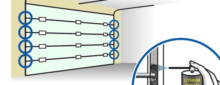 HOW TO LUBRICATE GARAGE DOOR STEP BY STEP