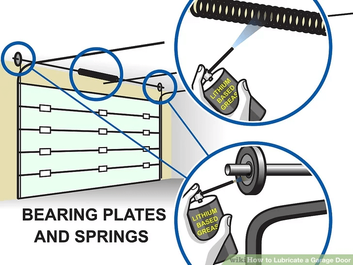 LUBRICATE GARAGE DOOR STEP 8