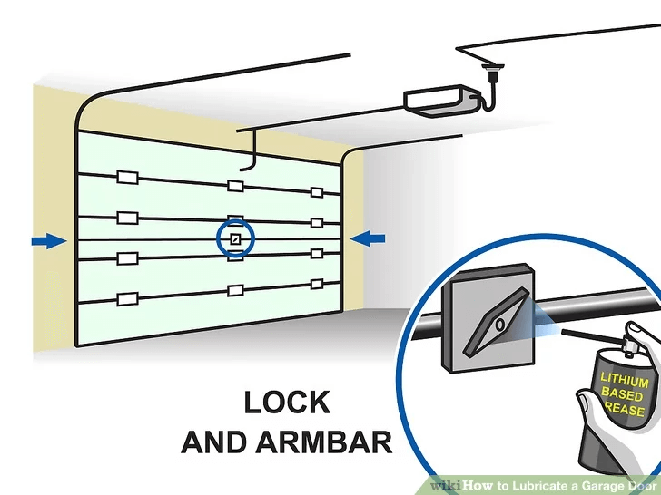 LUBRICATE GARAGE DOOR STEP 9 SPRAY ARM BAR AND LOCK