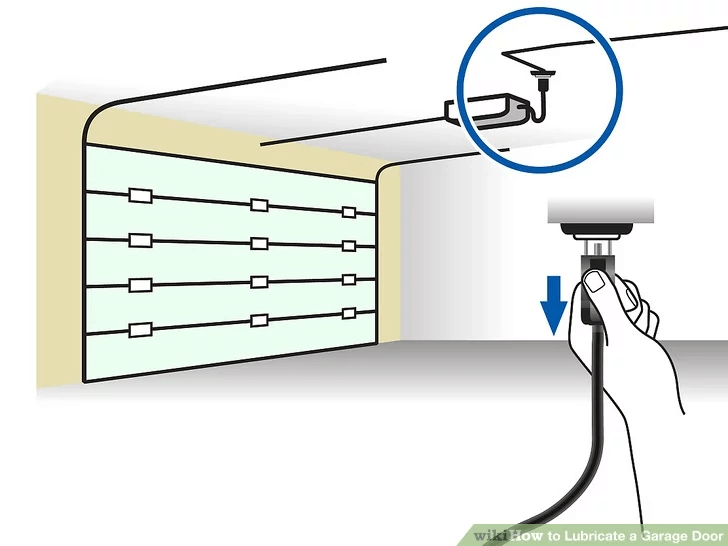 TURN OFF THE POWER BEFORE CLEAN AND LUBRICATE GARAGE DOOR
