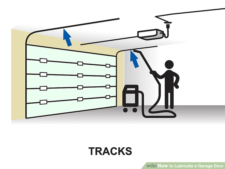 USING VACUUM CLEANER BEFORE LUBRICATE GARAGE DOOR