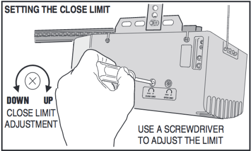 ADJUST THE LIMIT SWITCH TO FIX GARAGE DOOR
