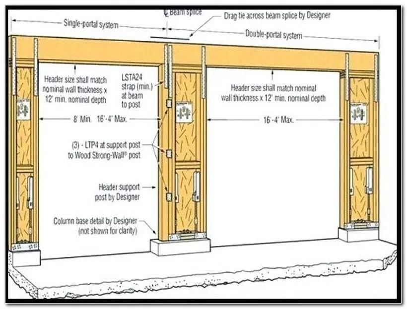 Rough Garage Door Framing Diagram